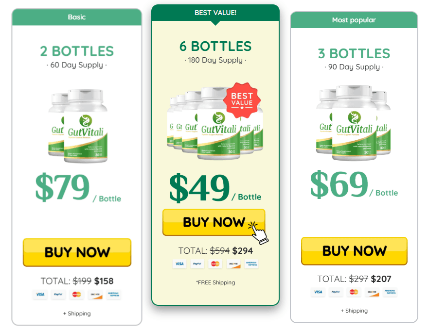 GutVitali price